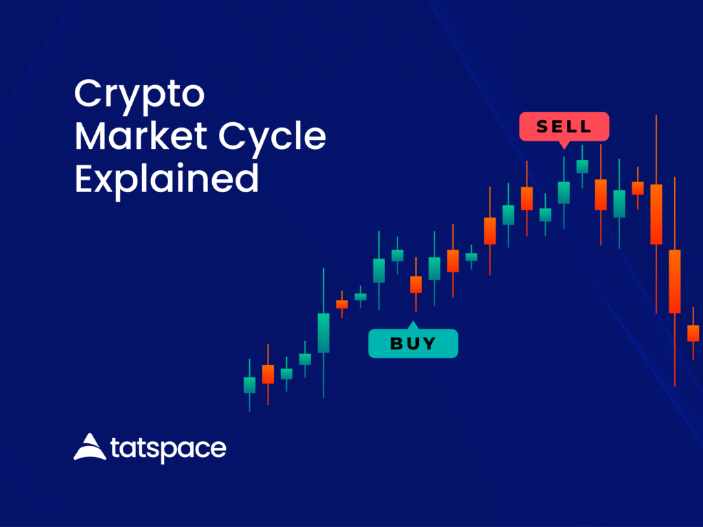 crypto market cycles medium obvious